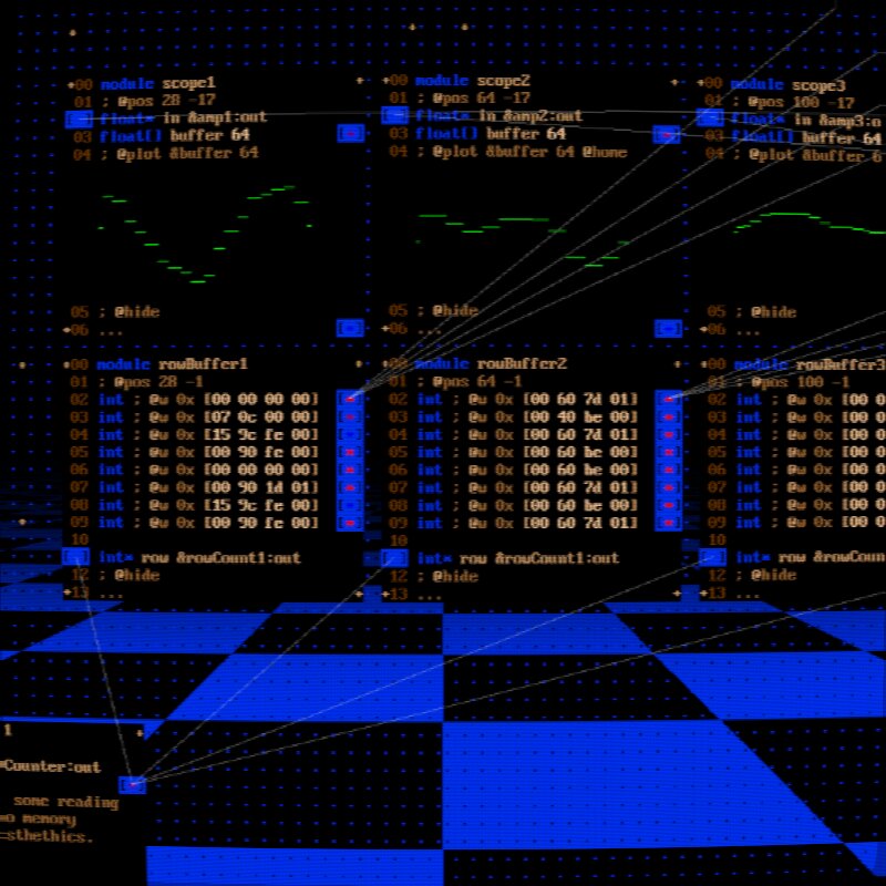 Screenshot of a digit classifier neural network in the 8f4e editor