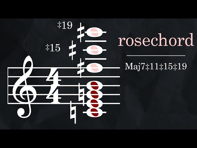 Rare Chord: Maj7‡11‡15‡19 (harmony in 31-edo)